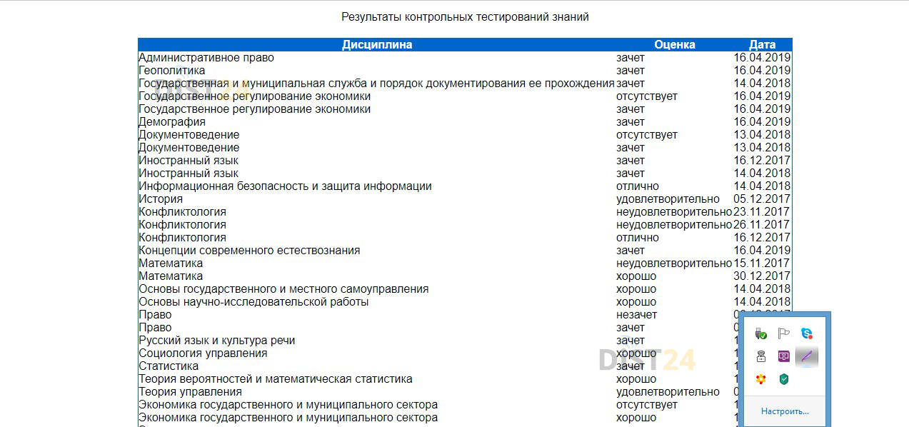 Сессия под ключ ИнТехно - new.in-texno.ru - сдать сессию, закрыть задолженности, зачеты, семестр Сессия под ключ ИнТехно - new.in-texno.ru - сдать сессию, закрыть задолженности, зачеты, семестр