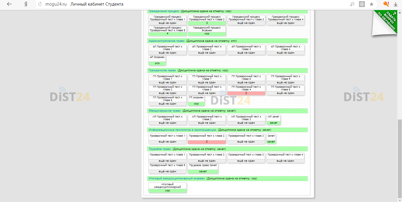 Сессия под ключ ИнТехно - new.in-texno.ru - сдать сессию, закрыть задолженности, зачеты, семестр Сессия под ключ ИнТехно - new.in-texno.ru - сдать сессию, закрыть задолженности, зачеты, семестр